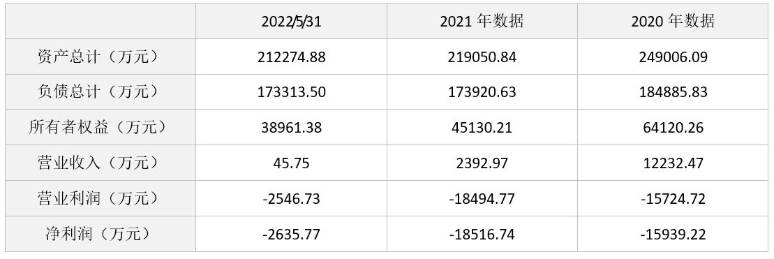 1661855617523085684.jpg 7.jpg