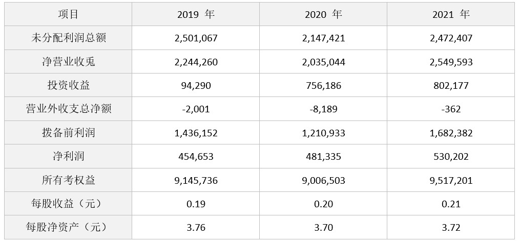 1665480769911067633.png image.png