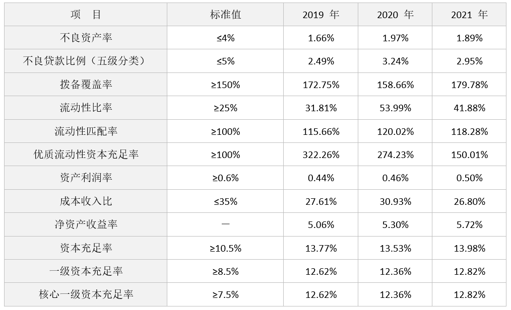 1665480838252059911.png image.png