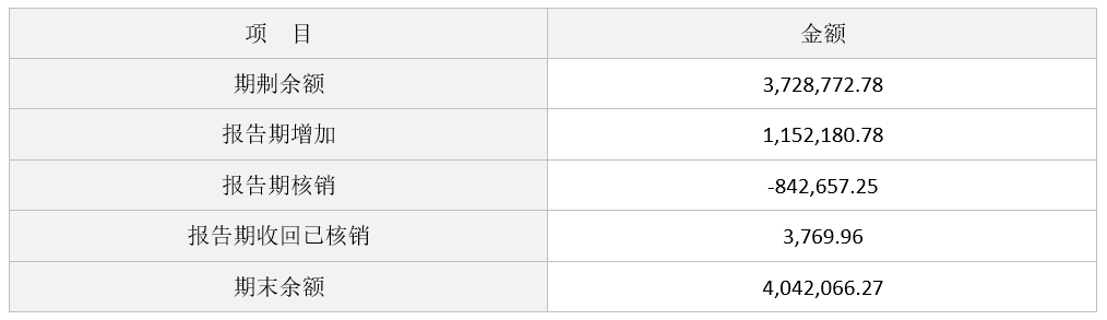 1665480915205071904.png image.png