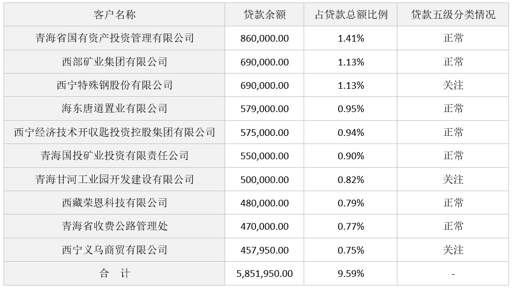 1665480948366078266.png image.png