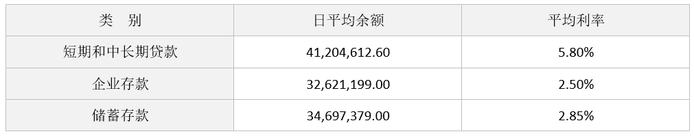 1665480996133038942.png image.png