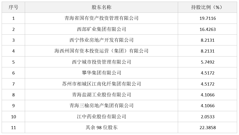 1665481093039006538.png image.png