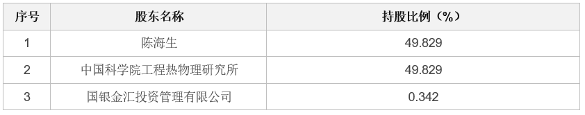 1682591729763006736.png image.png