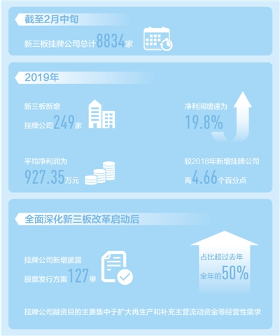 1592041939042023875.png image.png