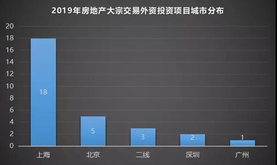 1592042075629000674.png image.png