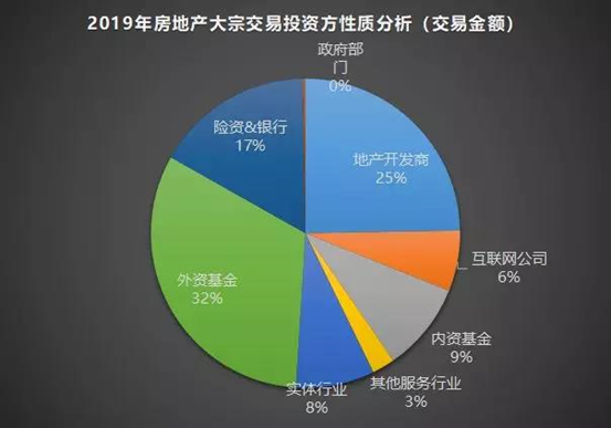 1592042107752029232.png image.png