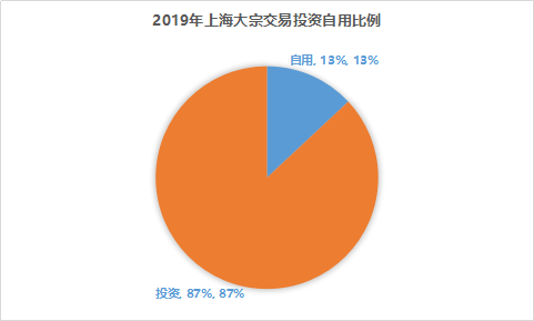 1592044887519078698.png image.png