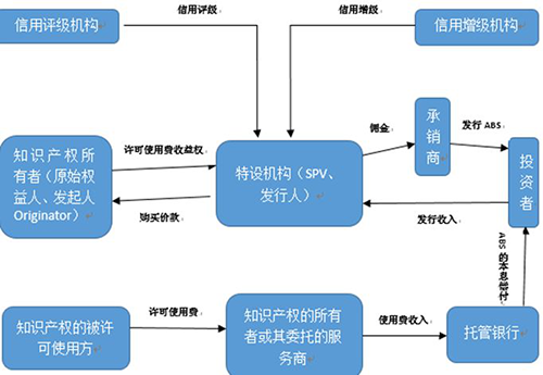 1592045228293073382.png image.png