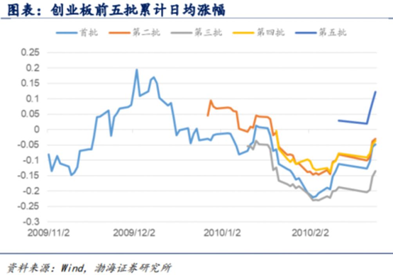 1592188157465011656.png image.png