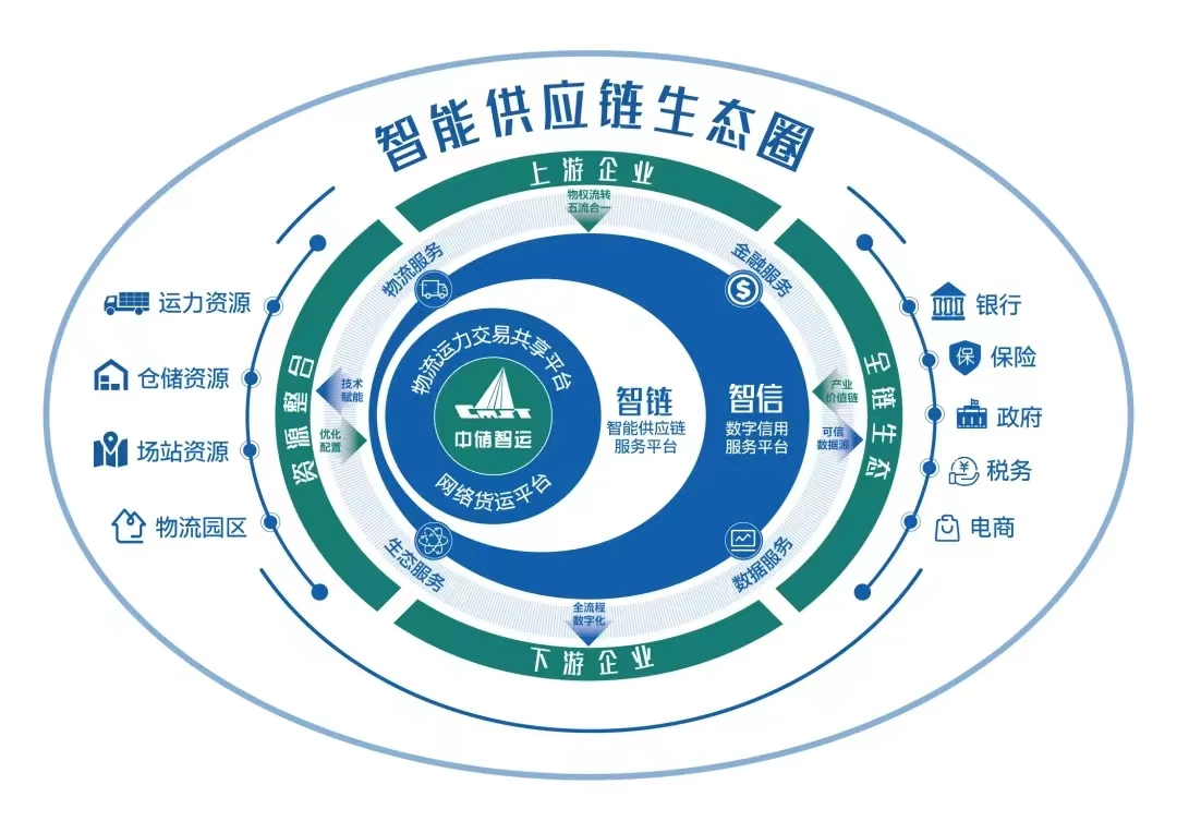 1650873900756021247.png 微信图片6.png