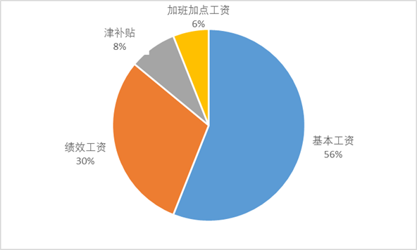 微信图片3.png