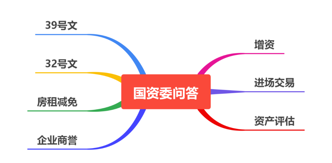 微信图片_20220713135722.png