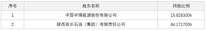 1659684520612016669.png image.png