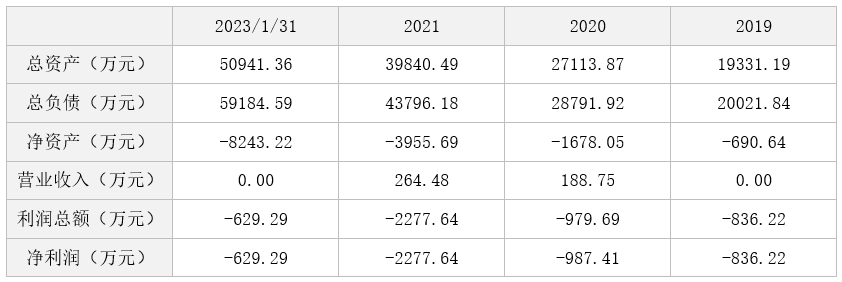 1677489004465070965.png image.png