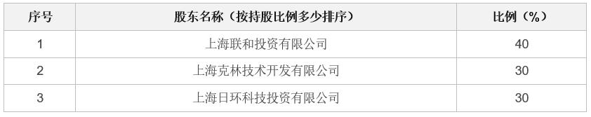 1677489030573024342.png image.png