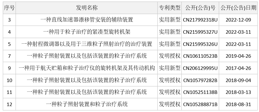 1677489074130022906.png image.png