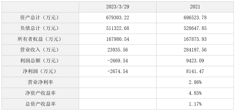 1681434155294056890.png image.png