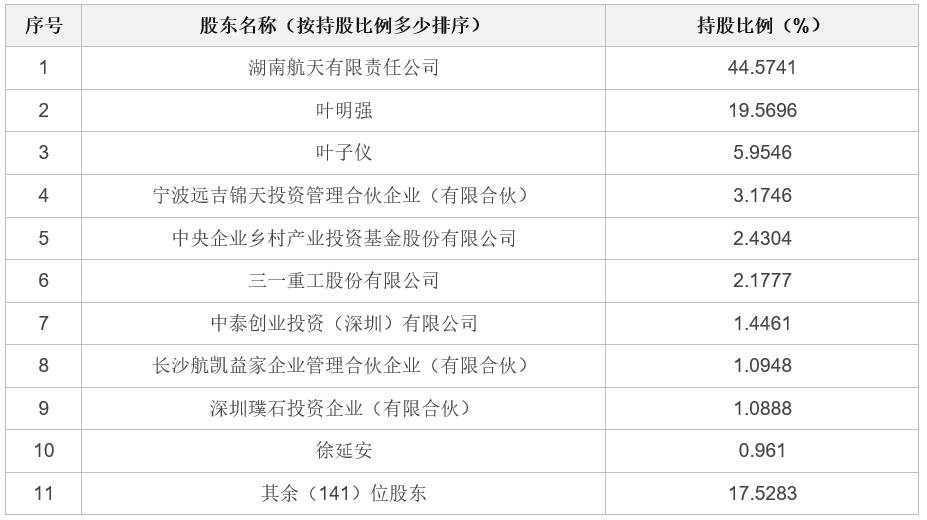 1681434193595040296.png image.png