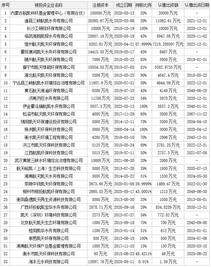 1681434287469080109.png image.png