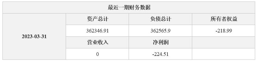 1682493046683033729.png image.png