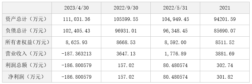 1685670188630092591.png image.png