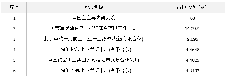 1704705527240016883.png image006.png
