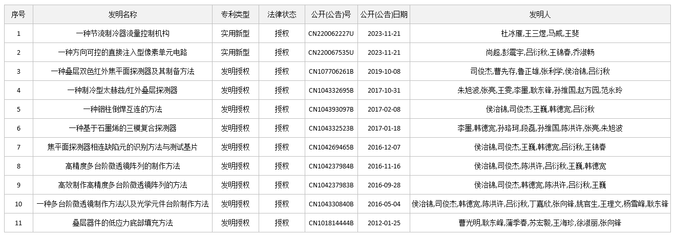1704705557712009778.png image007.png